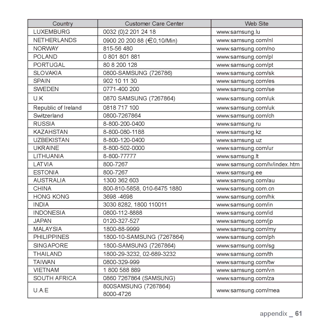 Samsung YP-U3JQW/XET, YP-U3JZW/XEF, YP-U3JZB/XEF, YP-U3JZP/XEF, YP-U3JAB/XEF, YP-U2RZB/XEF, YP-U2RZB/ELS, YP-U3JQB/XEF Luxemburg 