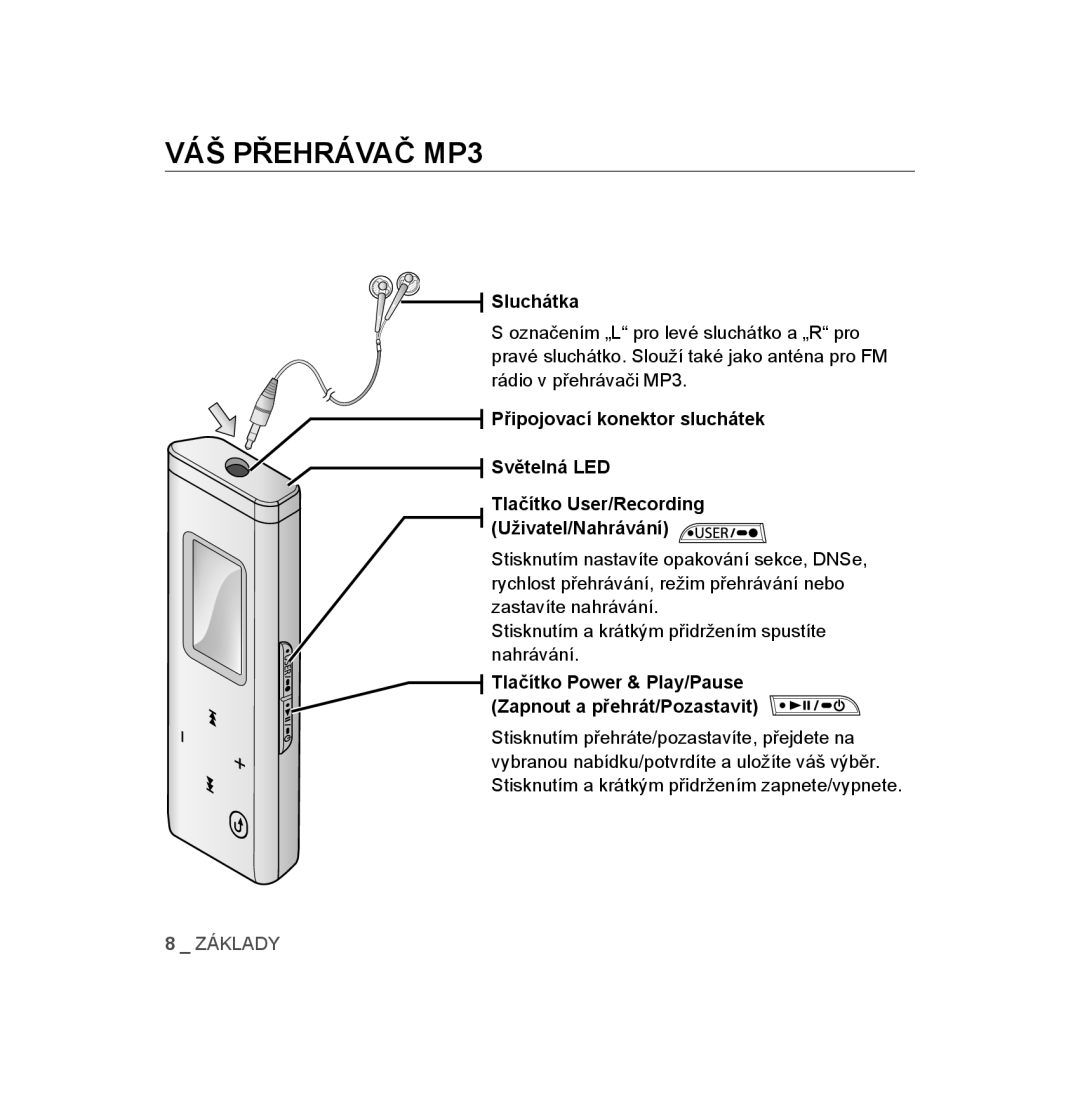 Samsung YP-U3JQB/XEO manual VÁŠ Přehrávač MP3, Sluchátka, Tlačítko Power & Play/Pause  Zapnout a přehrát/Pozastavit 