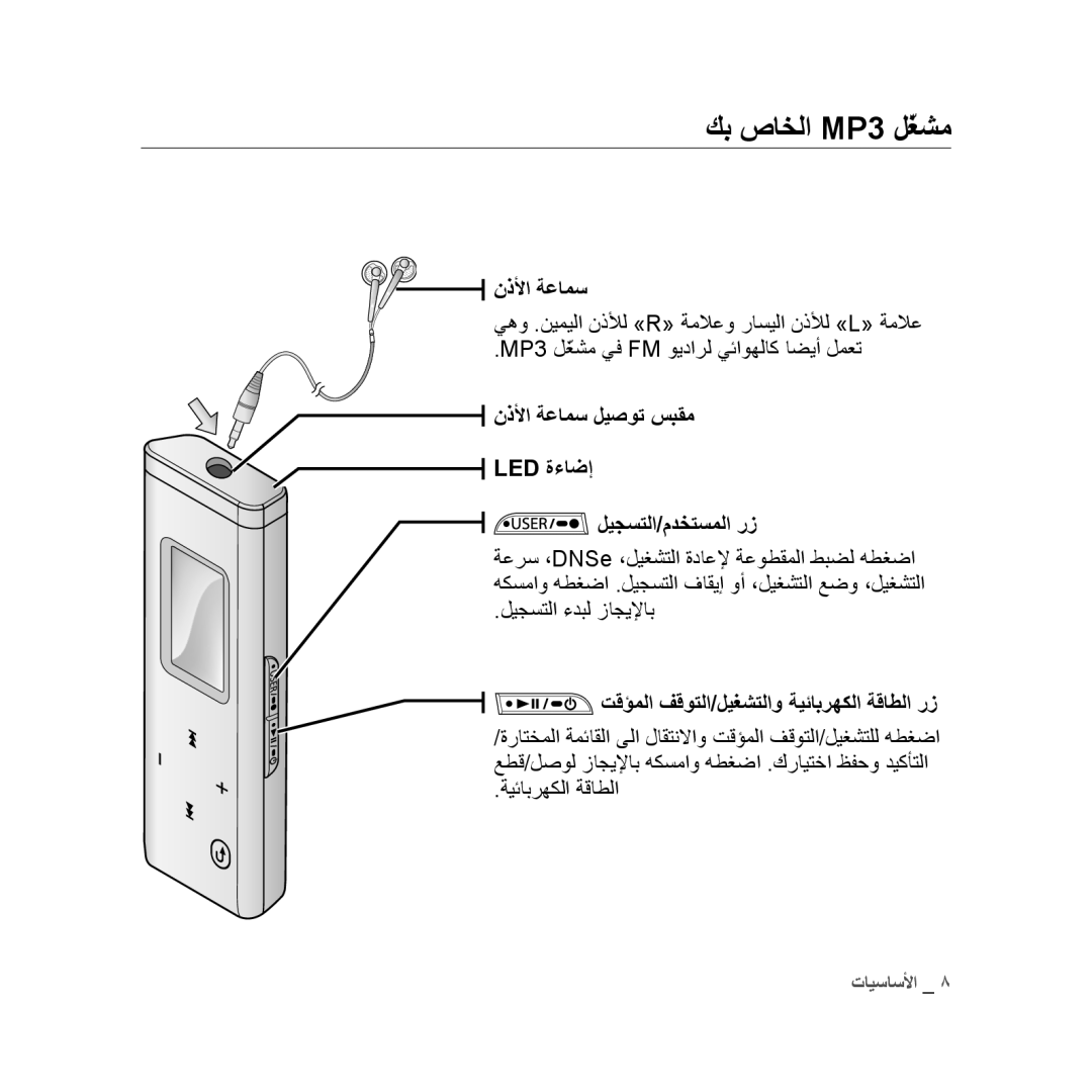 Samsung YP-U3ZG/HAC, YP-U3QB/HAC, YP-U3QG/HAC كب صاخلا MP3 لّغشم, نذلأا ةعامس ليصوت سبقم Led ةءاضإ ليجستلا/مدختسملا رز 