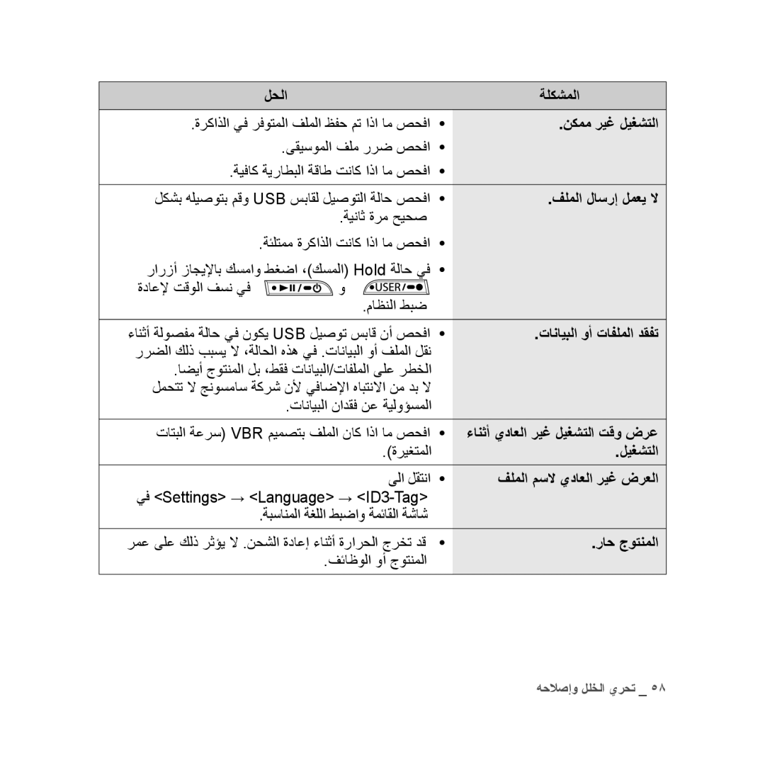 Samsung YP-U3AB/MEA نكمم ريغ ليغشتلا, فلملا لاسرإ لمعي لا, تانايبلا وأ تافلملا دقفت, ءانثأ يداعلا ريغ ليغشتلا تقو ضرع 