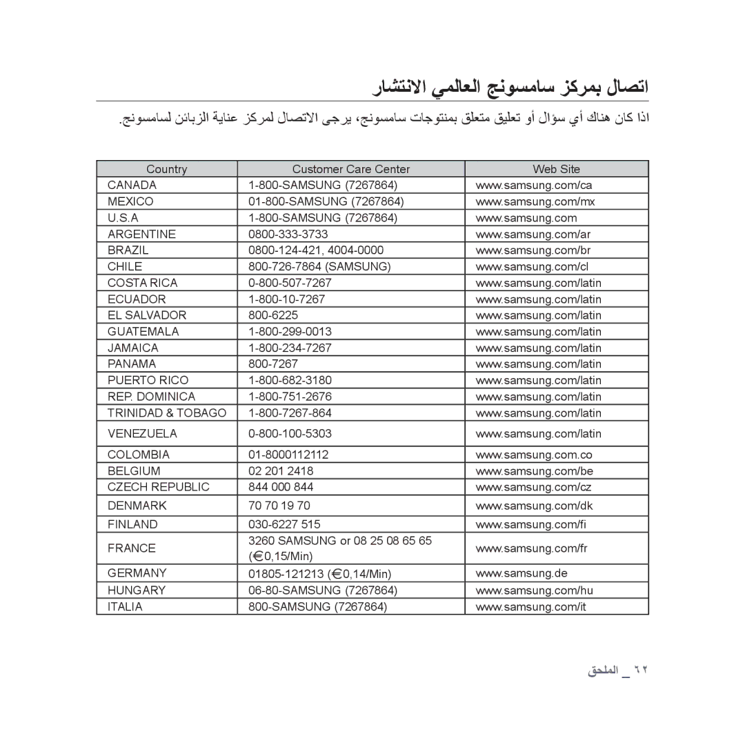 Samsung YP-U3ZG/MEA, YP-U3QB/HAC, YP-U3QG/HAC, YP-U3QB/MEA, YP-U3ZB/AAW, YP-U3ZB/HAC manual راشتنلاا يملاعلا جنوسماس زكرمب لاصتا 