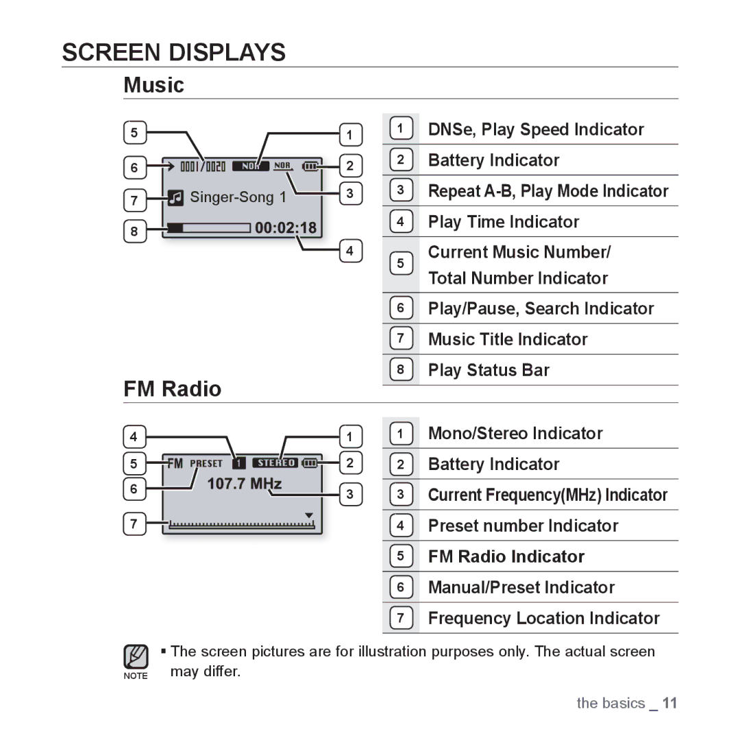 Samsung YP-U3QL/MEA, YP-U3QB/HAC, YP-U3QG/HAC, YP-U3QB/MEA, YP-U3ZB/AAW, YP-U3ZB/HAC manual Screen Displays, Music, FM Radio 