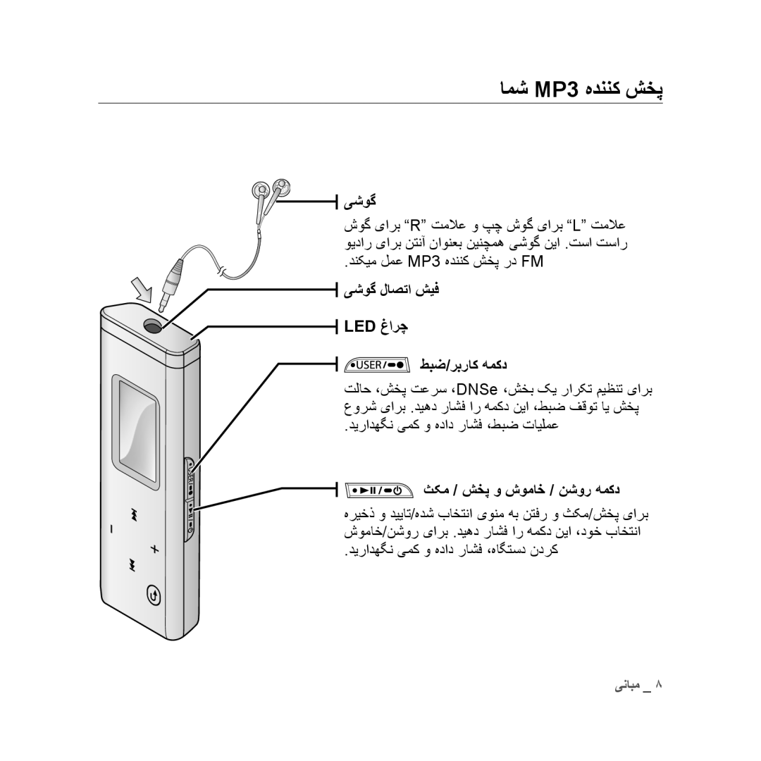 Samsung YP-U3ZG/HAC manual امش MP3 هدننک شخپ, یشوگ لاصتا شیف Led غارچ طبض/ربراک همکد, ثکم / شخپ و شوماخ / نشور همکد 