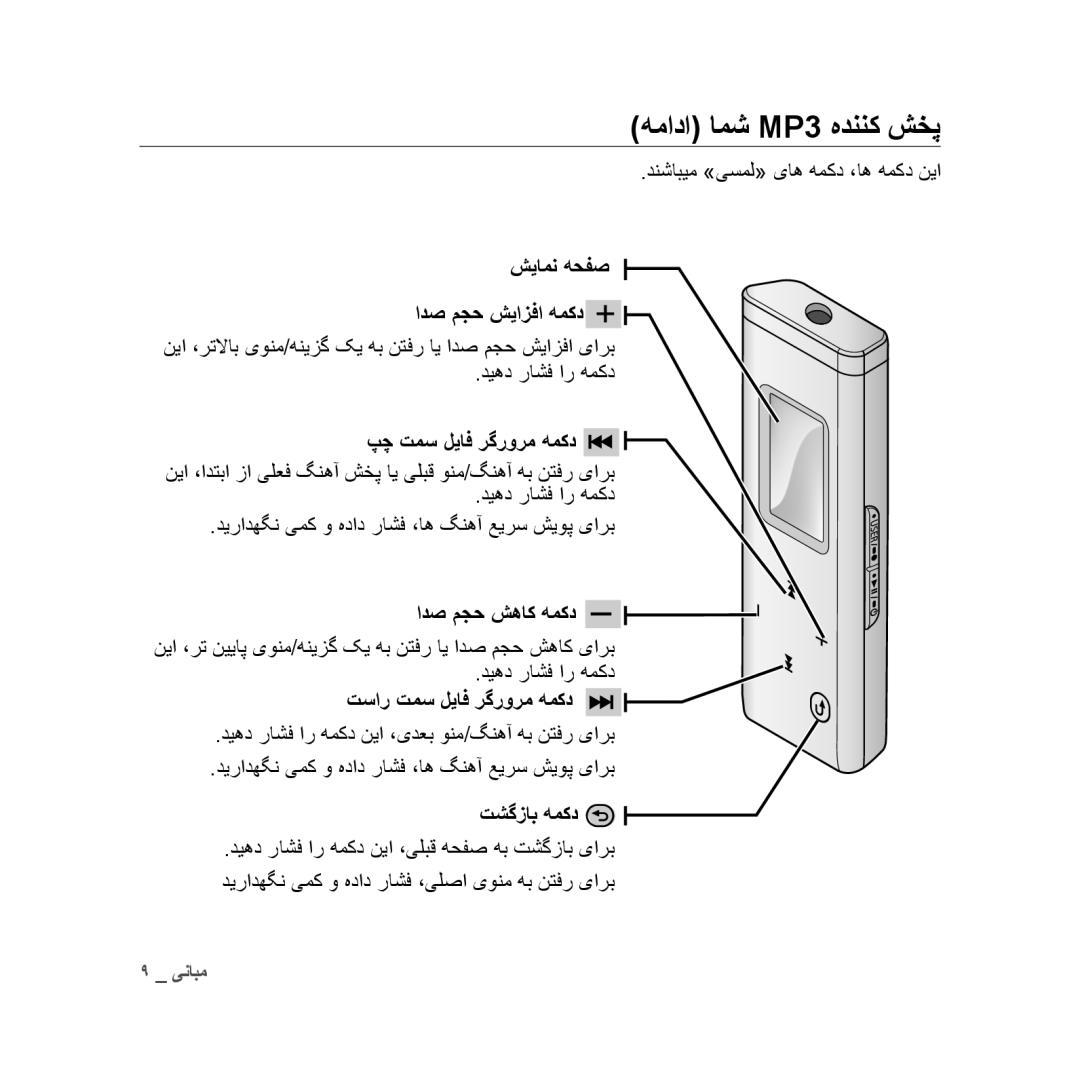 Samsung YP-U3ZL/MEA, YP-U3QB/HAC, YP-U3QG/HAC, YP-U3QB/MEA, YP-U3ZB/AAW, YP-U3ZB/HAC, YP-U3ZW/HAC manual همادا امش MP3 هدننک شخپ 