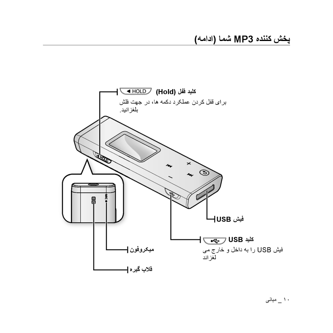 Samsung YP-U3ZP/HAC Hold لفق دیلک, شلف تهج رد ،اه همکد درکلمع ندرک لفق یارب دینازغلب, نوفورکیم هریگ بلاق Usb شیف Usb دیلک 