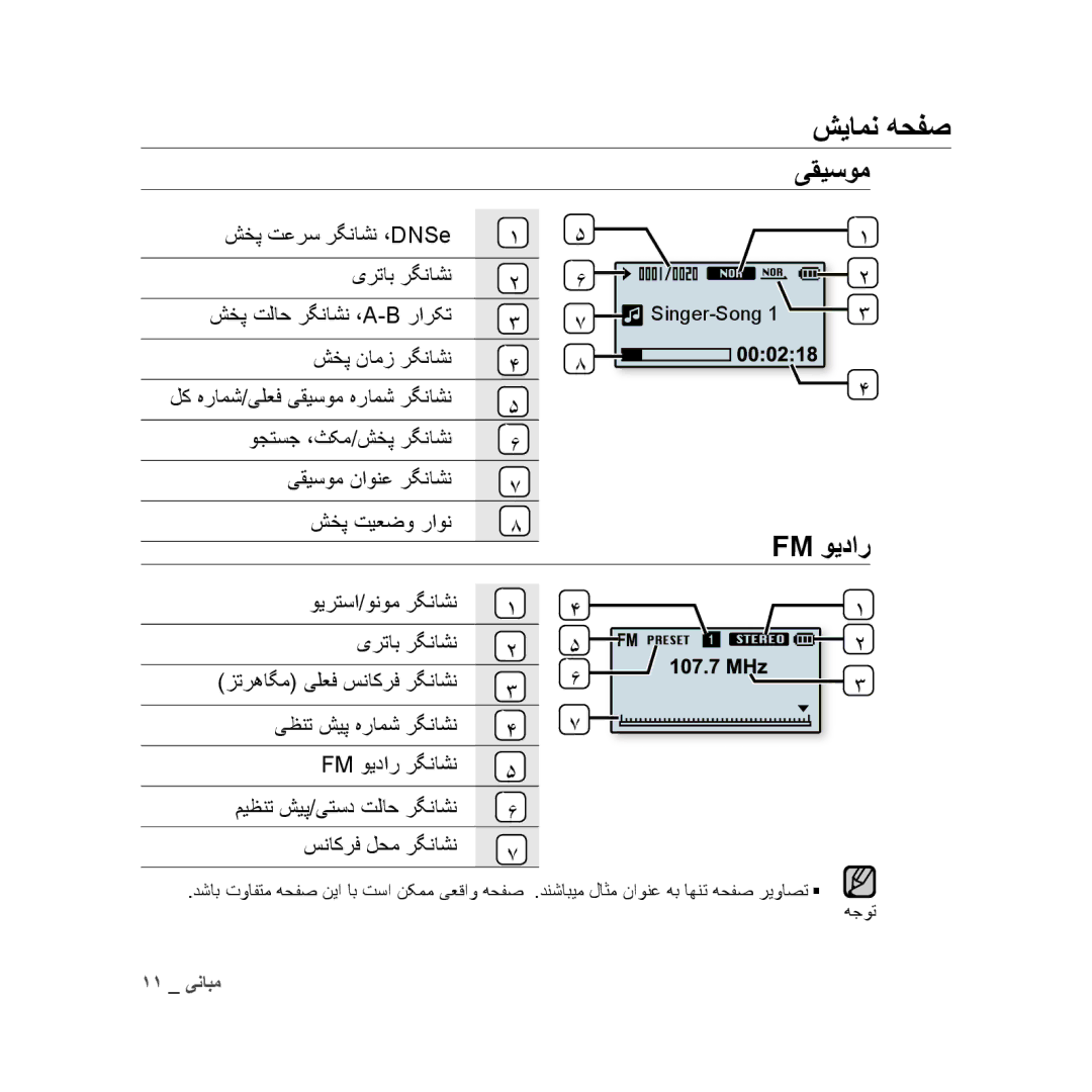 Samsung YP-U3QL/MEA, YP-U3QB/HAC, YP-U3QG/HAC, YP-U3QB/MEA, YP-U3ZB/AAW manual شیامن هحفص, یقیسوم, Fm ویدار, شخپ نامز رگناشن 