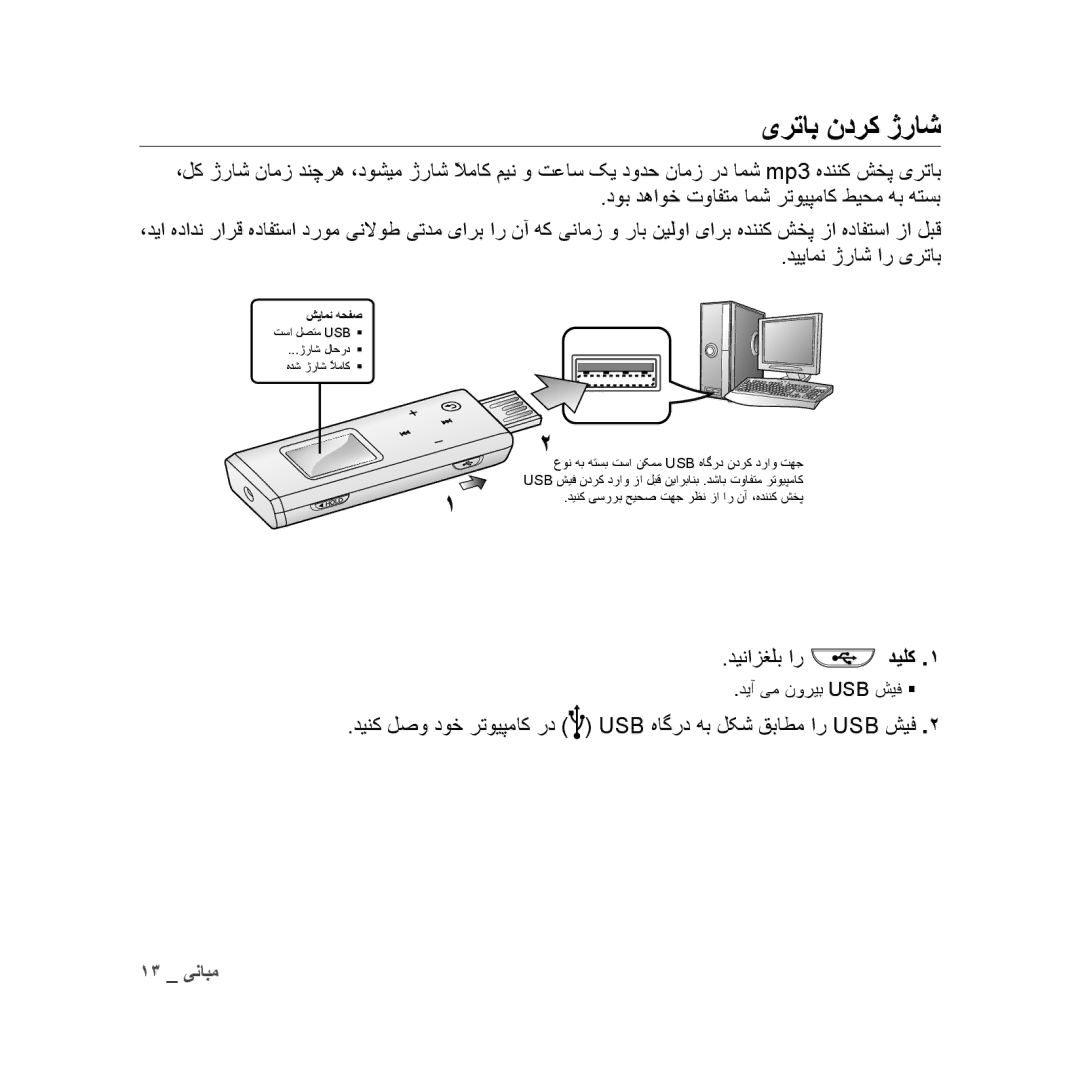 Samsung YP-U3QW/HAC manual یرتاب ندرک ژراش, دینازغلب ار دیلک, دینک لصو دوخ رتویپماک رد Usb هاگرد هب لکش قباطم ار Usb شیف 