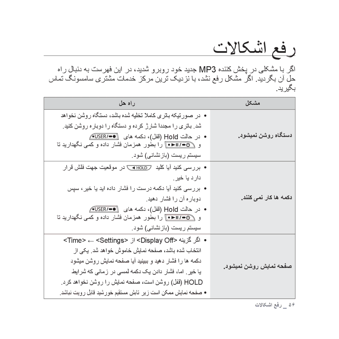 Samsung YP-U3QG/MEA, YP-U3QB/HAC, YP-U3QG/HAC, YP-U3QB/MEA, YP-U3ZB/AAW, YP-U3ZB/HAC, YP-U3ZW/HAC manual تلااکشا عفر, لح هار لکشم 