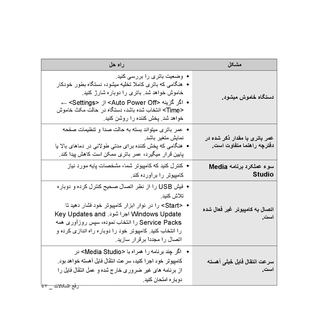 Samsung YP-U3QG/AAW, YP-U3QB/HAC manual دوشیم شوماخ هاگتسد, تسا توافتم امنهار هچرتفد, Studio, هتسهآ یلیخ لیاف لاقتنا تعرس 