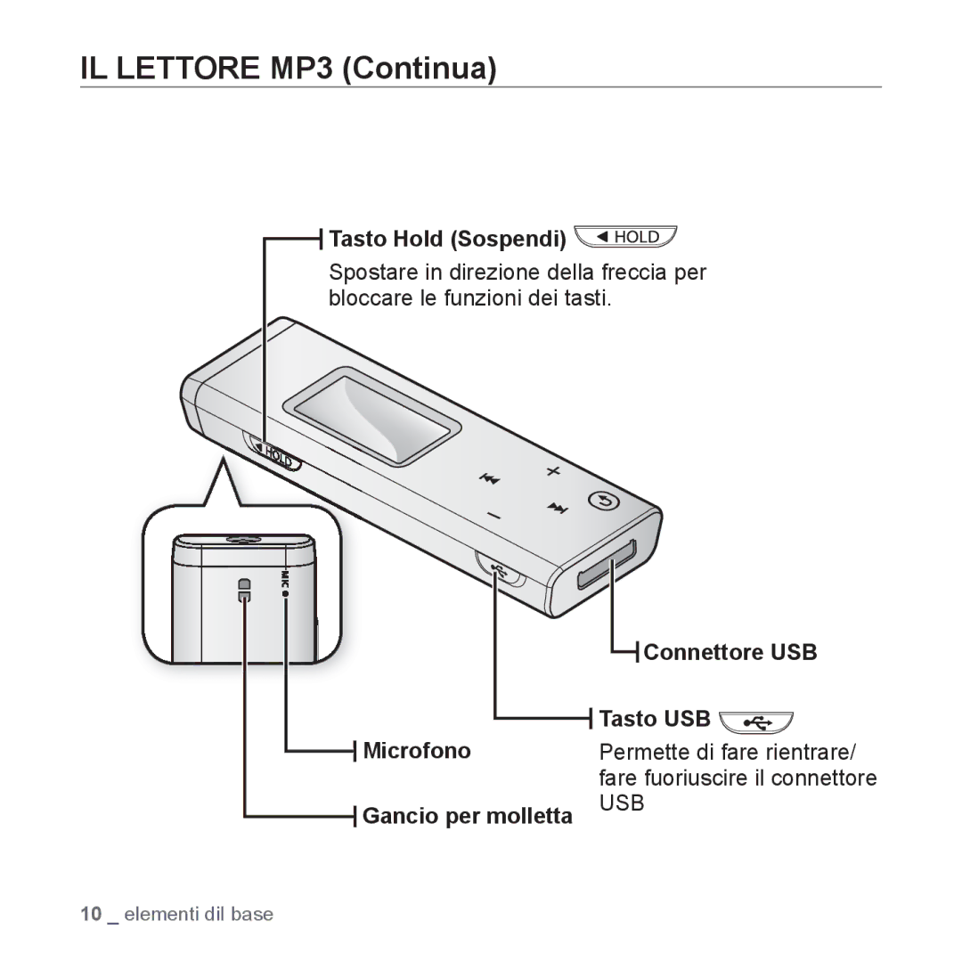 Samsung YP-U3JQG/XET, YP-U3ZB/XET Tasto Hold Sospendi, Connettore USB, Tasto USB, Microfono Permette di fare rientrare 