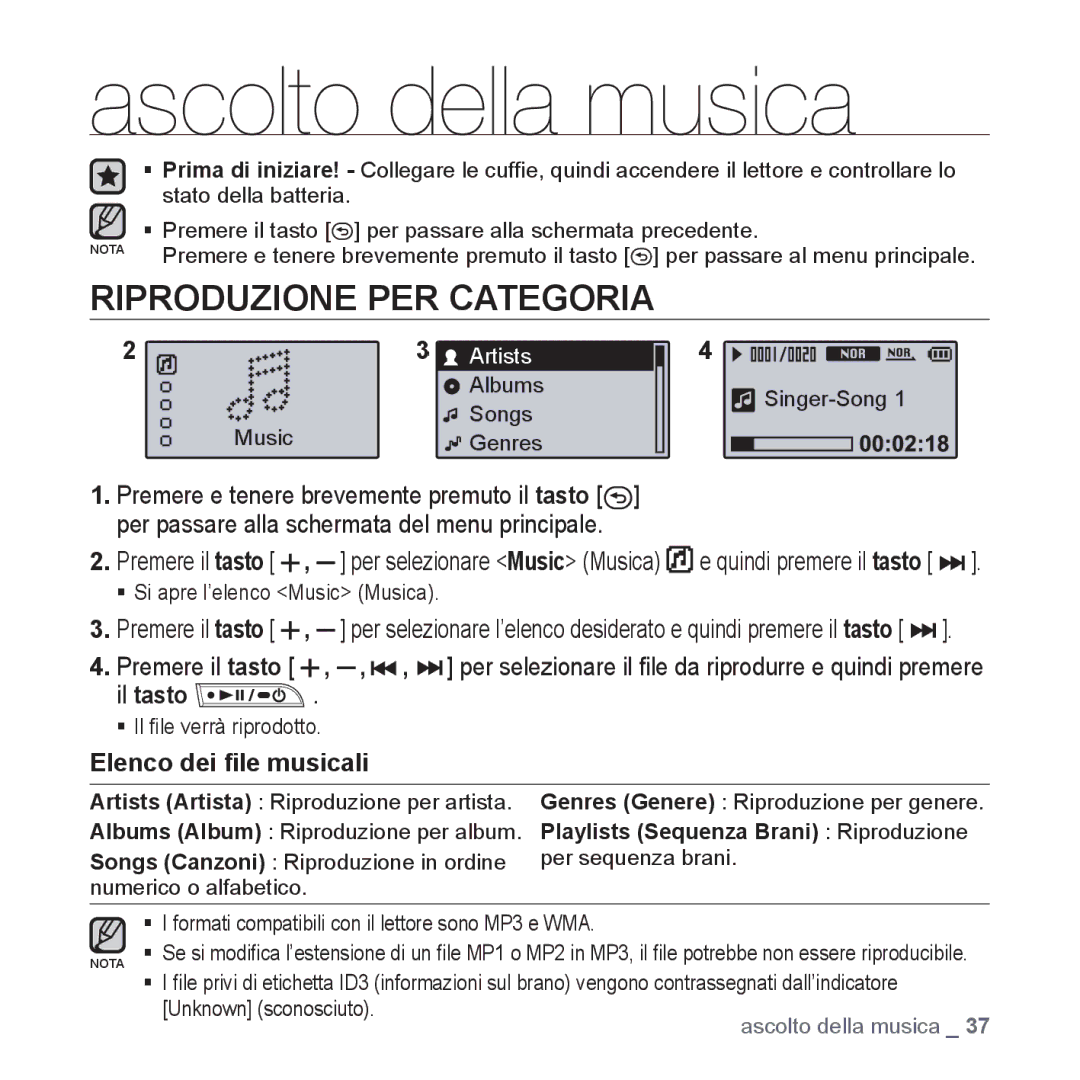 Samsung YP-U3JZG/XET, YP-U3ZB/XET, YP-U3JQL/XET, YP-U3JAW/XET manual Riproduzione PER Categoria, Elenco dei ﬁle musicali 