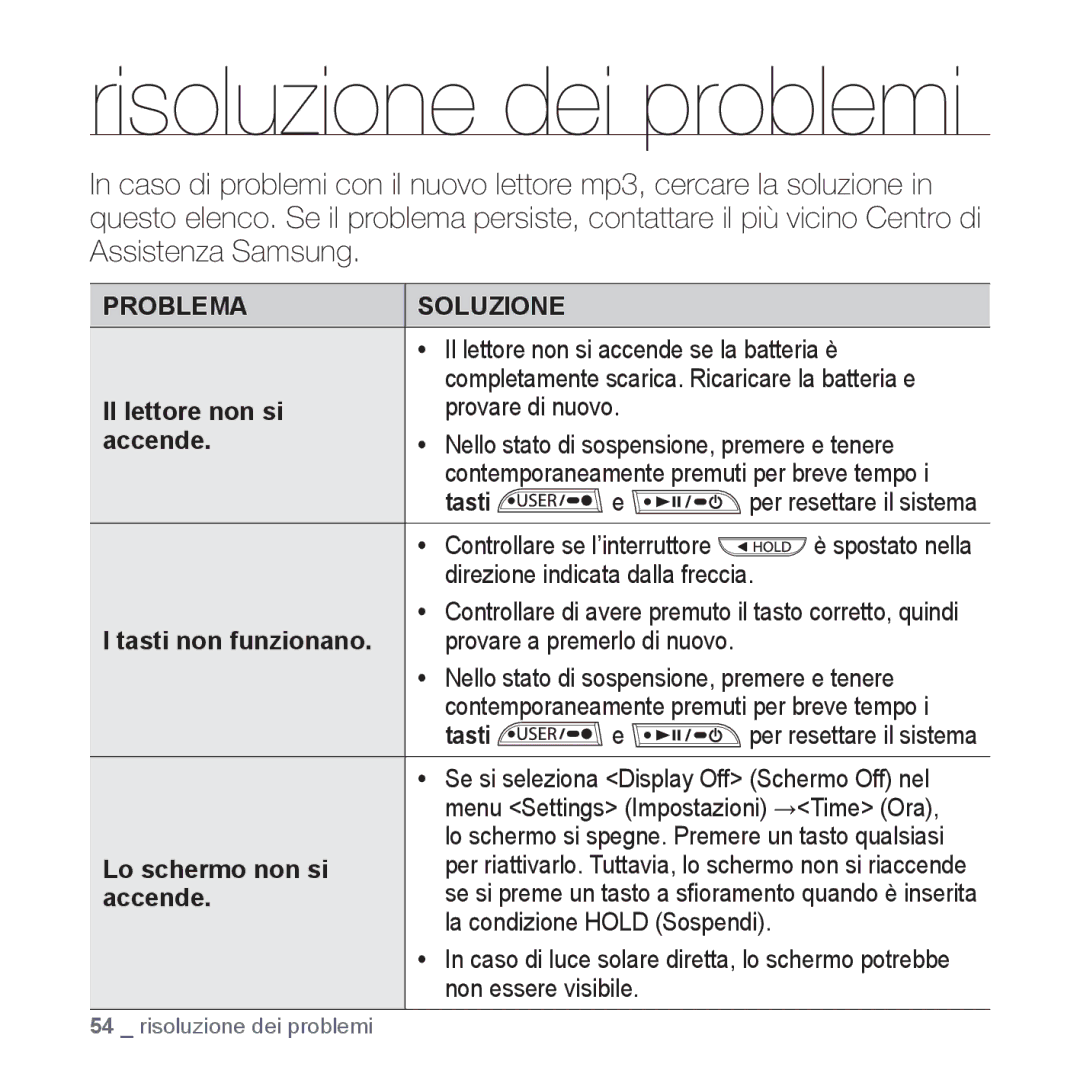 Samsung YP-U3ZB/XET, YP-U3JQL/XET, YP-U3JAW/XET, YP-U3JZP/XET, YP-U3JQW/XET manual Tasti non funzionano, Lo schermo non si 