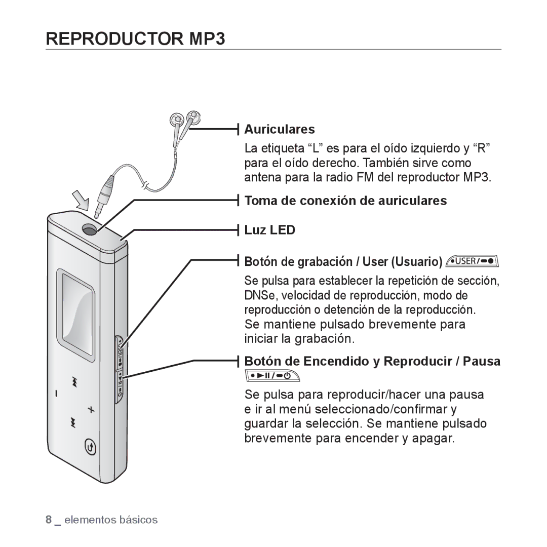 Samsung YP-U3JZG/XET, YP-U3ZB/XET Reproductor MP3, Auriculares, Se mantiene pulsado brevemente para iniciar la grabación 