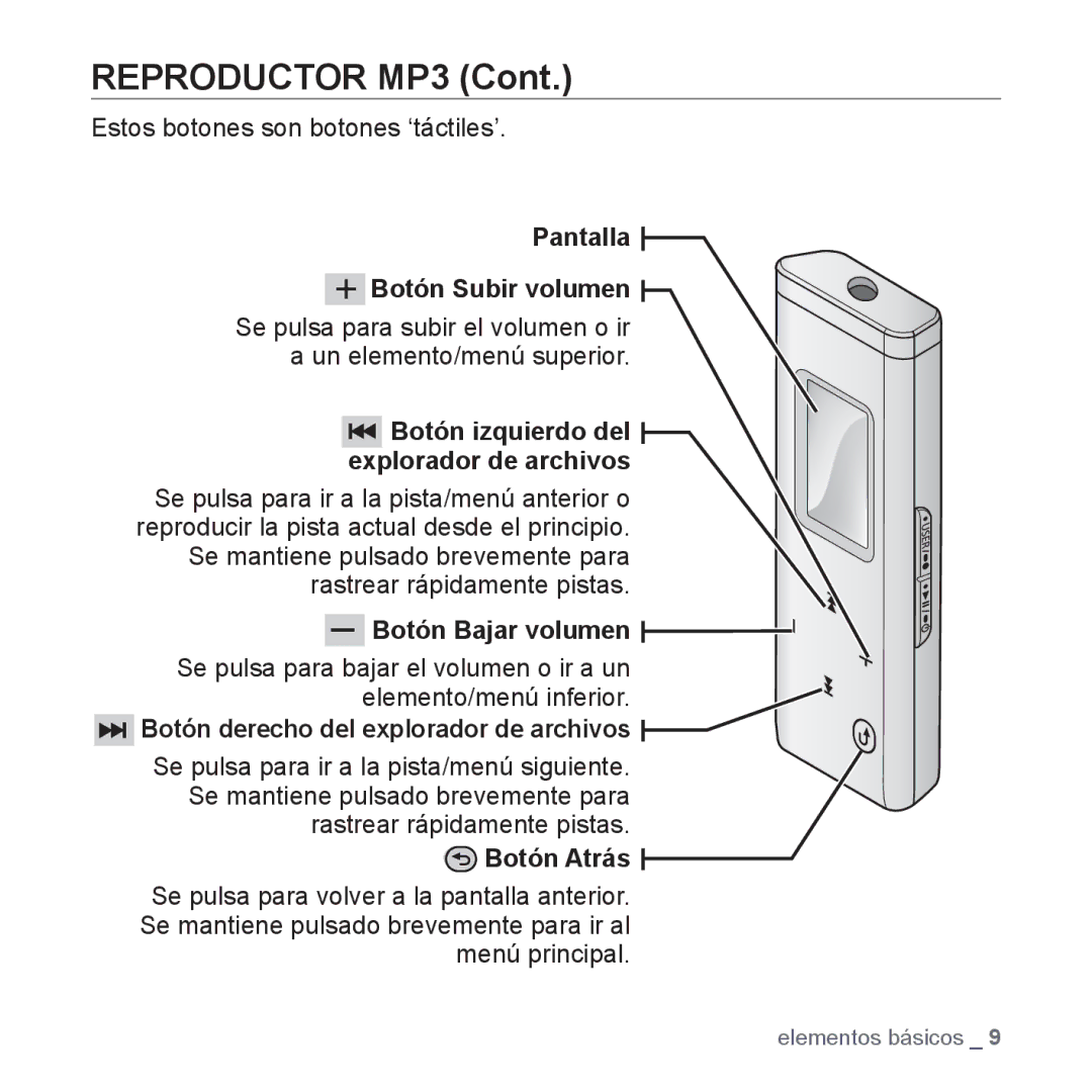 Samsung YP-U3JQG/XET Estos botones son botones ‘táctiles’, Pantalla Botón Subir volumen, Botón Bajar volumen, Botón Atrás 