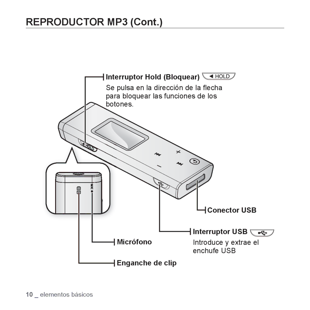 Samsung YP-U3JQP/XET Interruptor Hold Bloquear, Conector USB, Interruptor USB, Micrófono, Enchufe USB, Enganche de clip 