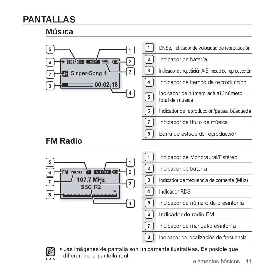 Samsung YP-U3JZW/XEO, YP-U3ZB/XET, YP-U3JQL/XET, YP-U3JZP/XET, YP-U3JQW/XET, YP-U3JZL/XET manual Pantallas, Música, FM Radio 