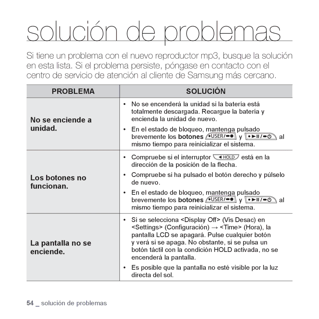 Samsung YP-U2RZB/XET, YP-U3ZB/XET manual No se enciende a, Unidad, Los botones no, Funcionan, La pantalla no se, Enciende 