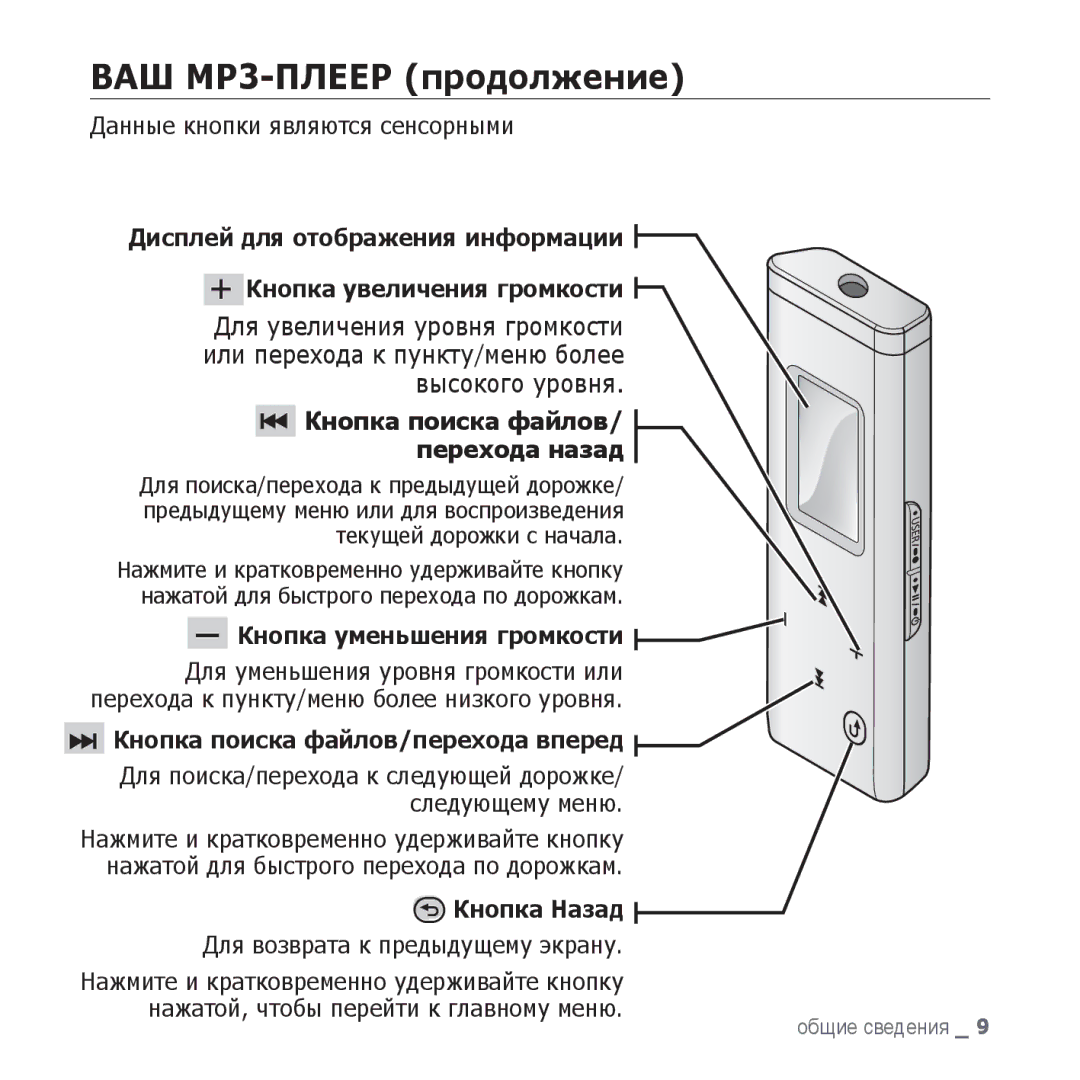 Samsung YP-U3ZB/NWT Данные кнопки являются сенсорными, Кнопка уменьшения громкости, Кнопка поиска файлов/перехода вперед 