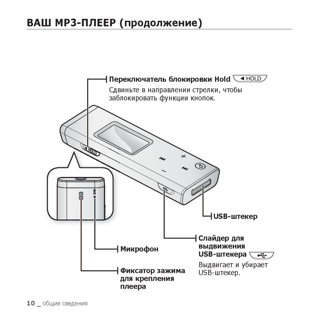 Samsung YP-U3QW/NWT, YP-U3ZP/NWT Переключатель блокировки Hold, Микрофон, USB-штекер, Фиксатор зажима для крепления плеера 