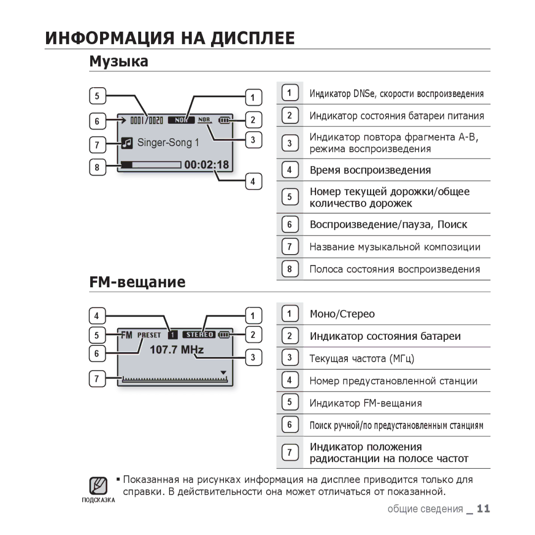 Samsung YP-U3QB/NWT, YP-U3ZP/NWT, YP-U3ZG/NWT, YP-U3ZW/NWT, YP-U3ZL/NWT, YP-U3ZB/NWT Информация НА Дисплее, Музыка, FM-вещание 