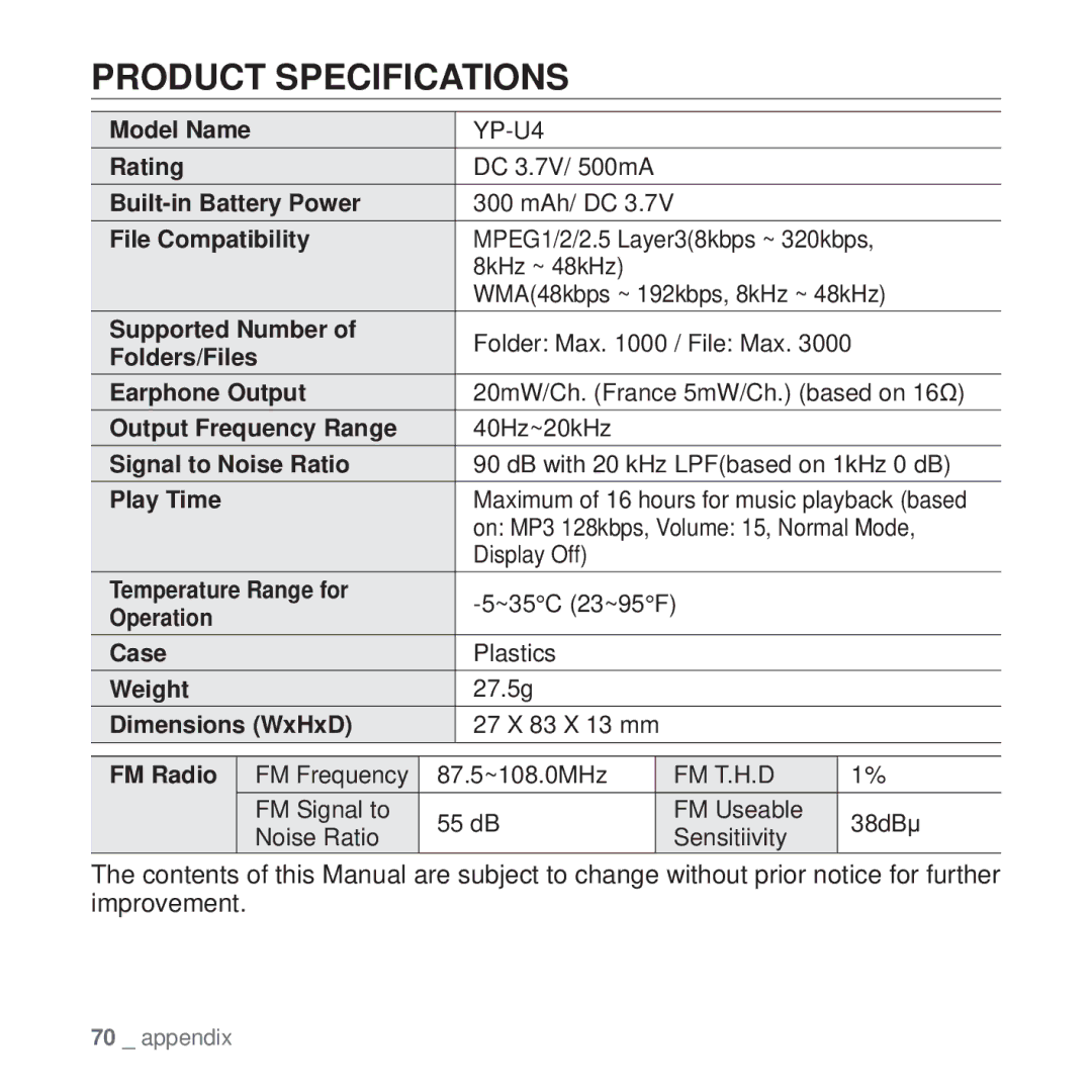 Samsung YP-U4JAU/EDC, YP-U4JQB/XEE, YP-U4JQR/EDC, YP-U4JQU/EDC, YP-U4JAB/EDC, YP-U4JQB/EDC Product Specifications, Play Time 