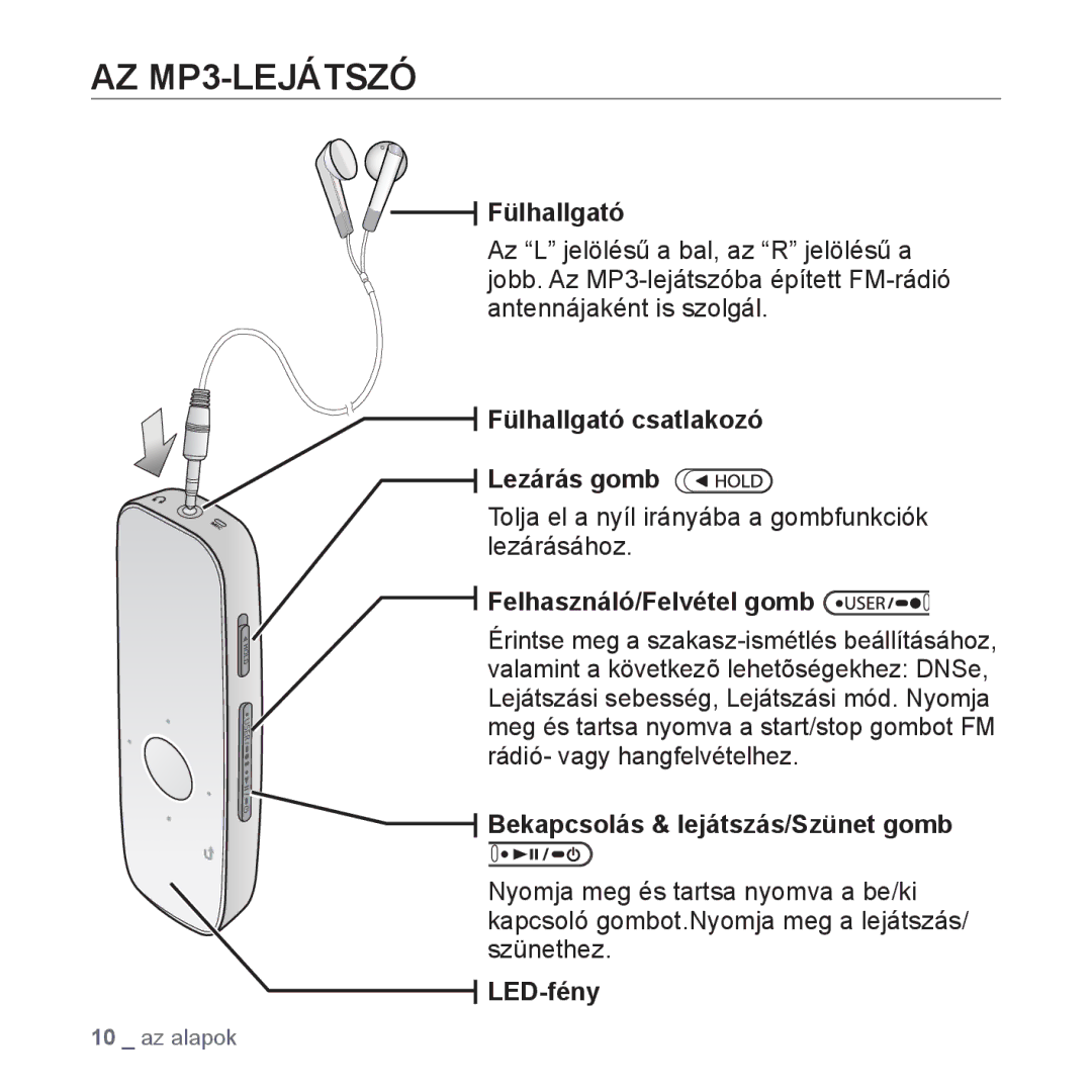 Samsung YP-U4JQB/EDC manual AZ MP3-LEJÁTSZÓ, Fülhallgató csatlakozó Lezárás gomb, Felhasználó/Felvétel gomb, LED-fény 