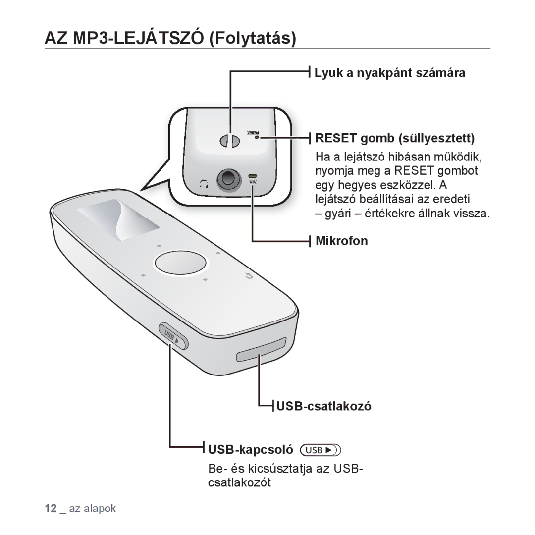 Samsung YP-U4JAU/EDC, YP-U4JQR/EDC manual Lyuk a nyakpánt számára Reset gomb süllyesztett, Gyári értékekre állnak vissza 