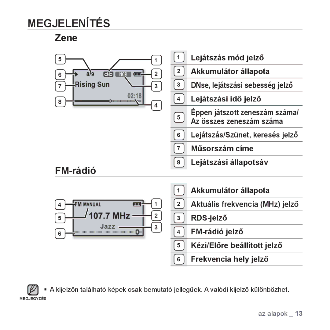 Samsung YP-U4JQR/EDC, YP-U4JAU/EDC, YP-U4JQU/EDC Megjelenítés, Zene, FM-rádió, Lejátszás mód jelző, Akkumulátor állapota 