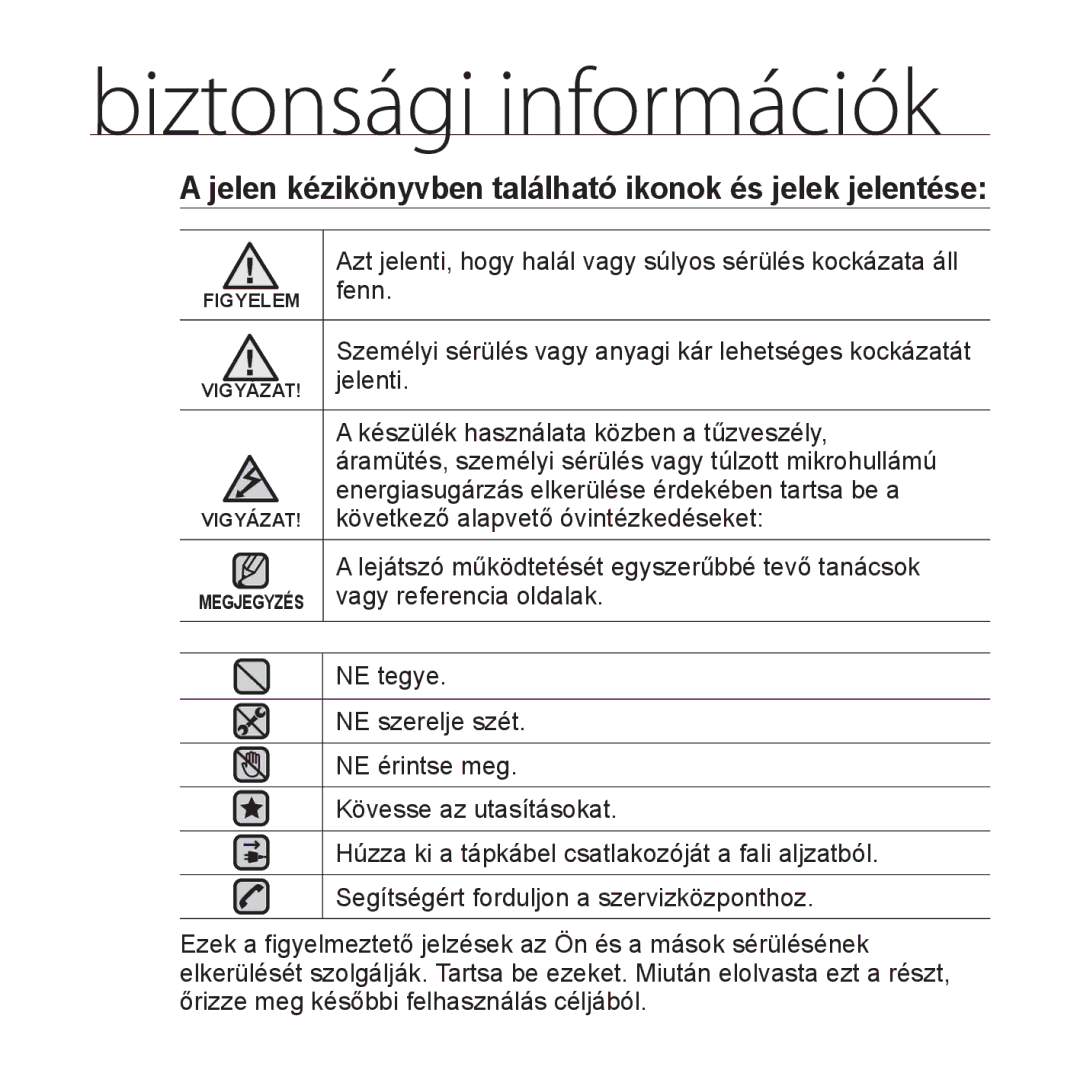 Samsung YP-U4JAB/EDC, YP-U4JAU/EDC manual Biztonsági információk, Jelen kézikönyvben található ikonok és jelek jelentése 