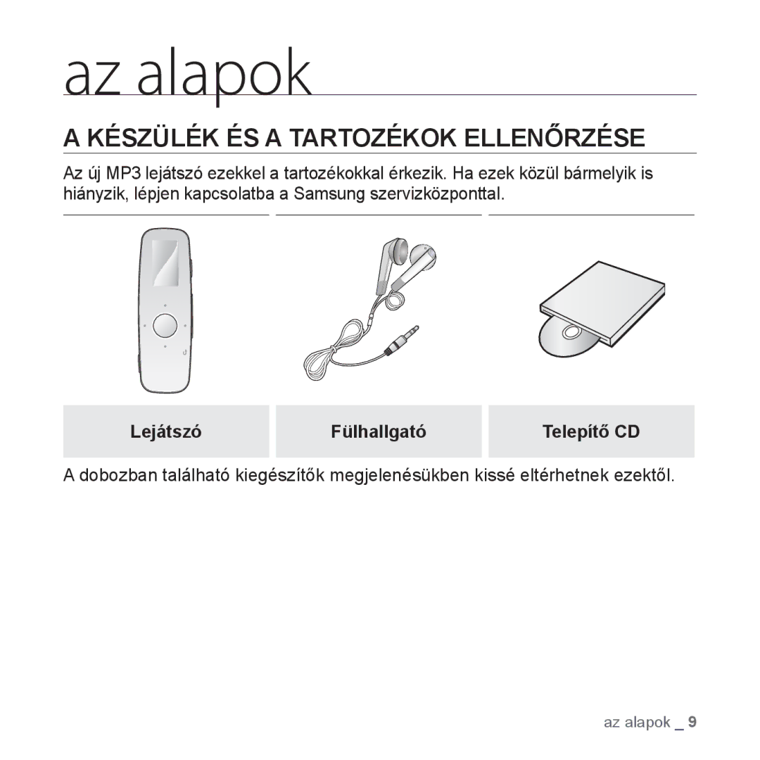 Samsung YP-U4JAB/EDC, YP-U4JAU/EDC, YP-U4JQR/EDC manual Az alapok, Készülék ÉS a Tartozékok Ellenőrzése, Lejátszó Fülhallgató 