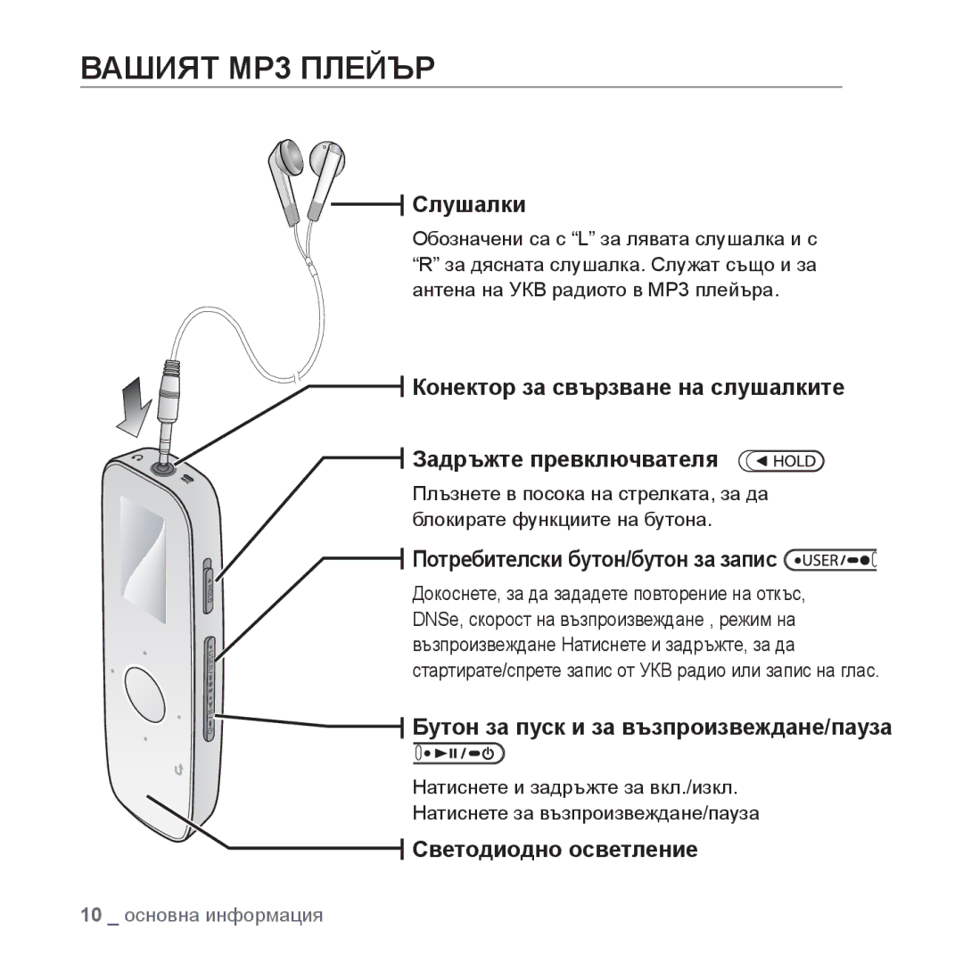 Samsung YP-U4JAB/EDC, YP-U4JQB/XEE, YP-U4JQR/EDC, YP-U4JQB/EDC manual Вашият MP3 Плейър 