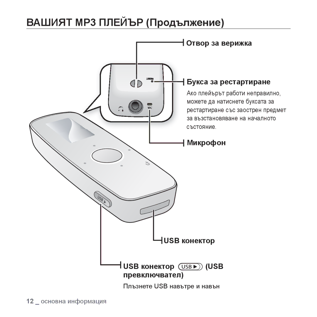 Samsung YP-U4JQB/XEE manual Отвор за верижка Букса за рестартиране, Микрофон USB конектор USB конектор USB превключвател 