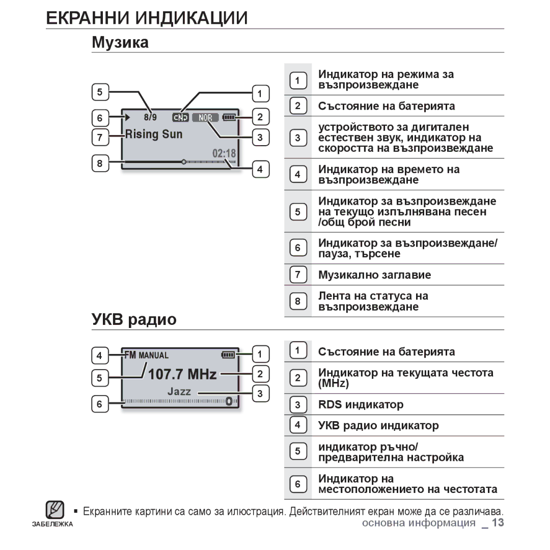 Samsung YP-U4JQR/EDC, YP-U4JQB/XEE, YP-U4JAB/EDC, YP-U4JQB/EDC manual Екранни Индикации, Музика, УКВ радио 