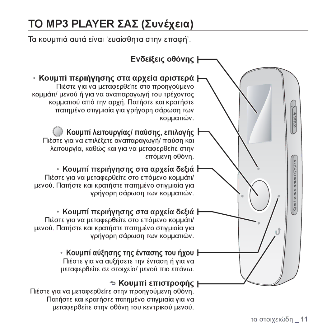 Samsung YP-U4JQB/EDC manual Ενδείξεις οθόνης Κουμπί περιήγησης στα αρχεία αριστερά, Κουμπί λειτουργίας/ παύσης, επιλογής 