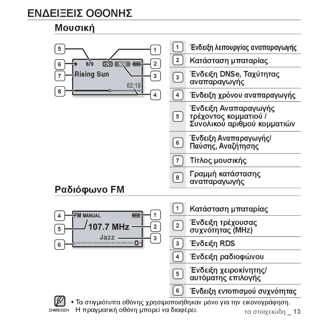 Samsung YP-U4JQU/EDC Ενδειξεισ Οθονησ, Μουσική, Ραδιόφωνο FM, Ένδειξη Αναπαραγωγής Παύσης, Αναζήτησης Τίτλος μουσικής 