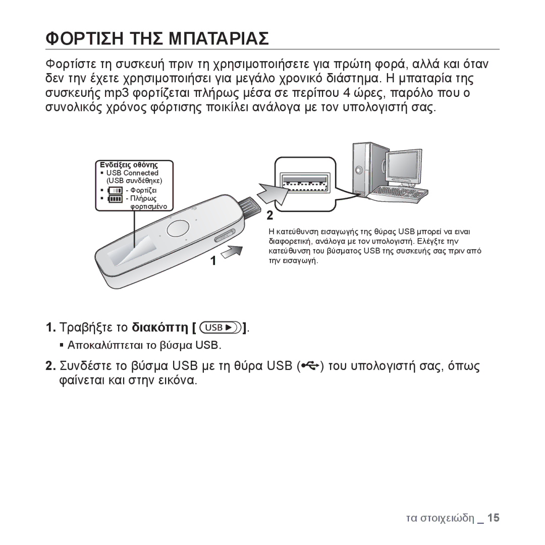 Samsung YP-U4JQB/EDC, YP-U4JQR/EDC, YP-U4JQU/EDC, YP-U4JAB/EDC manual Φορτιση ΤΗΣ Μπαταριασ, Τραβήξτε το διακόπτη 