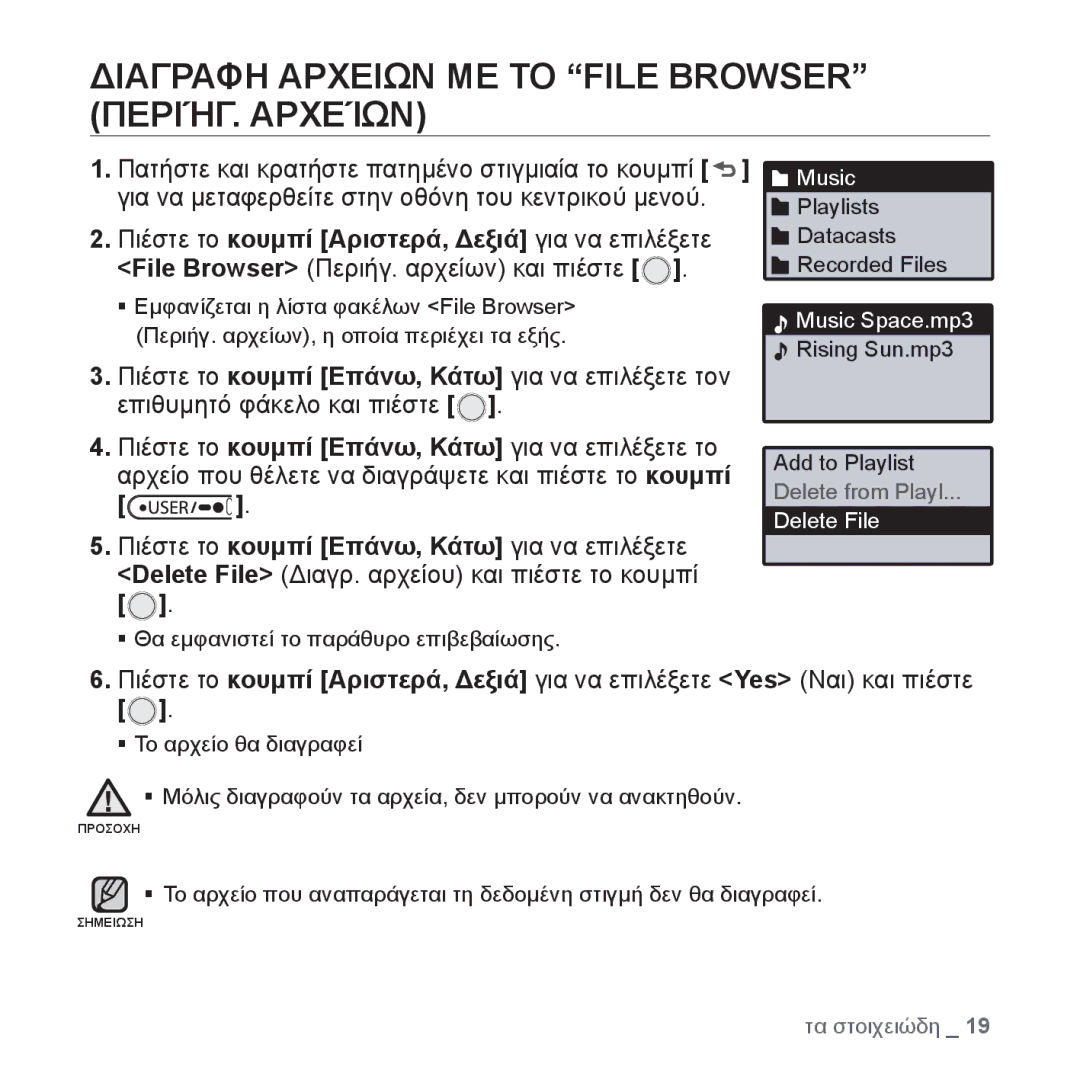 Samsung YP-U4JQB/EDC, YP-U4JQR/EDC, YP-U4JQU/EDC, YP-U4JAB/EDC manual Διαγραφη Αρχειων ΜΕ ΤΟ File Browser ΠΕΡΙΉΓ. Αρχείων 