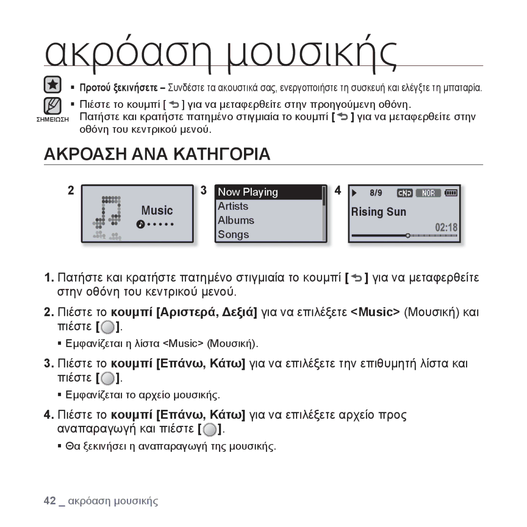 Samsung YP-U4JAB/EDC, YP-U4JQR/EDC, YP-U4JQU/EDC, YP-U4JQB/EDC manual Ακρόαση μουσικής, Ακροαση ΑΝΑ Κατηγορια 