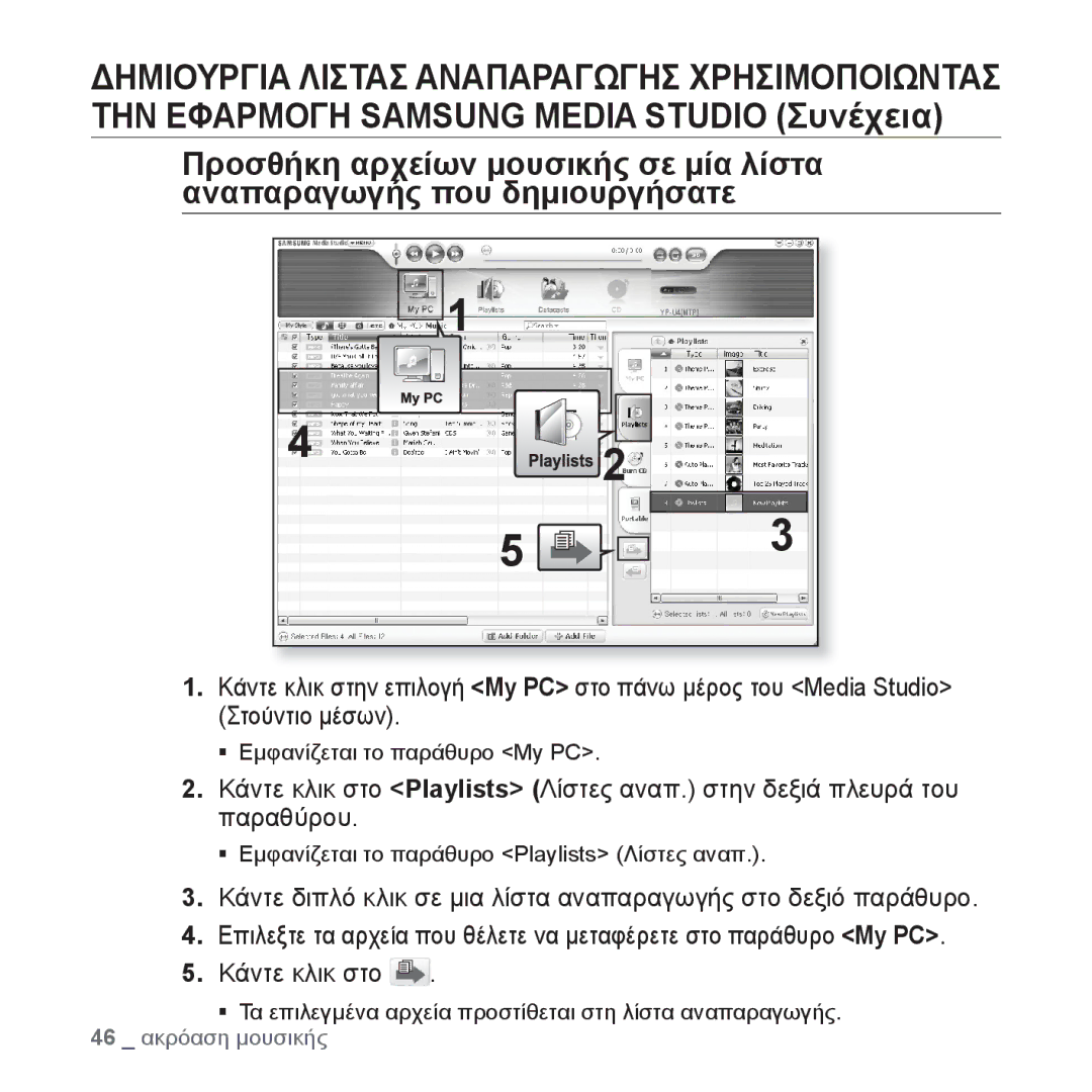 Samsung YP-U4JAB/EDC, YP-U4JQR/EDC, YP-U4JQU/EDC, YP-U4JQB/EDC manual ƒ Εμφανίζεται το παράθυρο My PC 