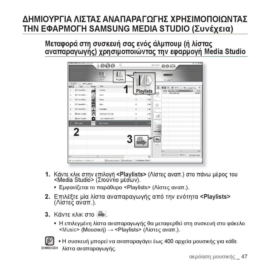 Samsung YP-U4JQB/EDC, YP-U4JQR/EDC, YP-U4JQU/EDC, YP-U4JAB/EDC manual Ακρόαση μουσικής 