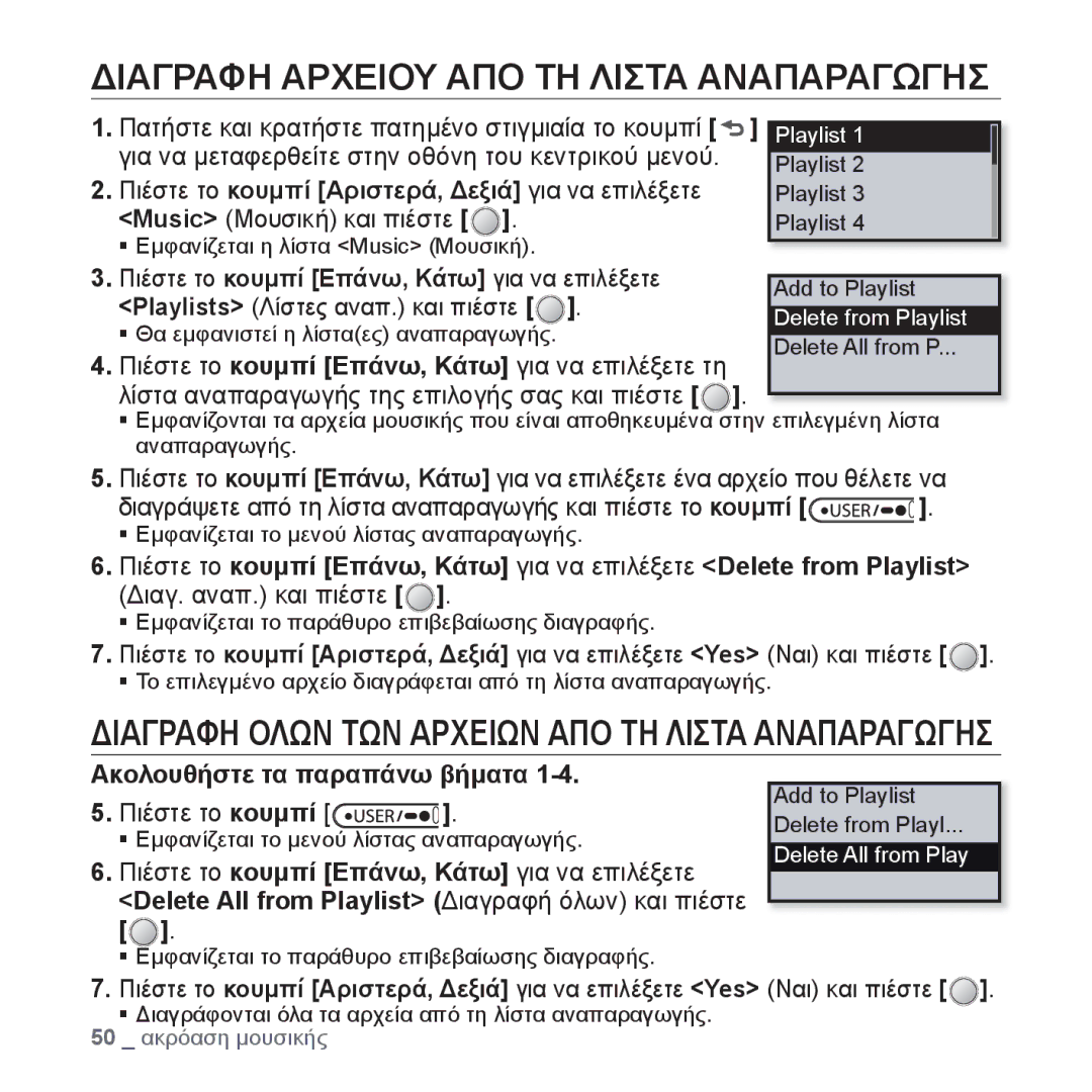 Samsung YP-U4JAB/EDC manual Διαγραφη Αρχειου ΑΠΟ ΤΗ Λιστα Αναπαραγωγησ, Ακολουθήστε τα παραπάνω βήματα, Πιέστε το κουμπί 