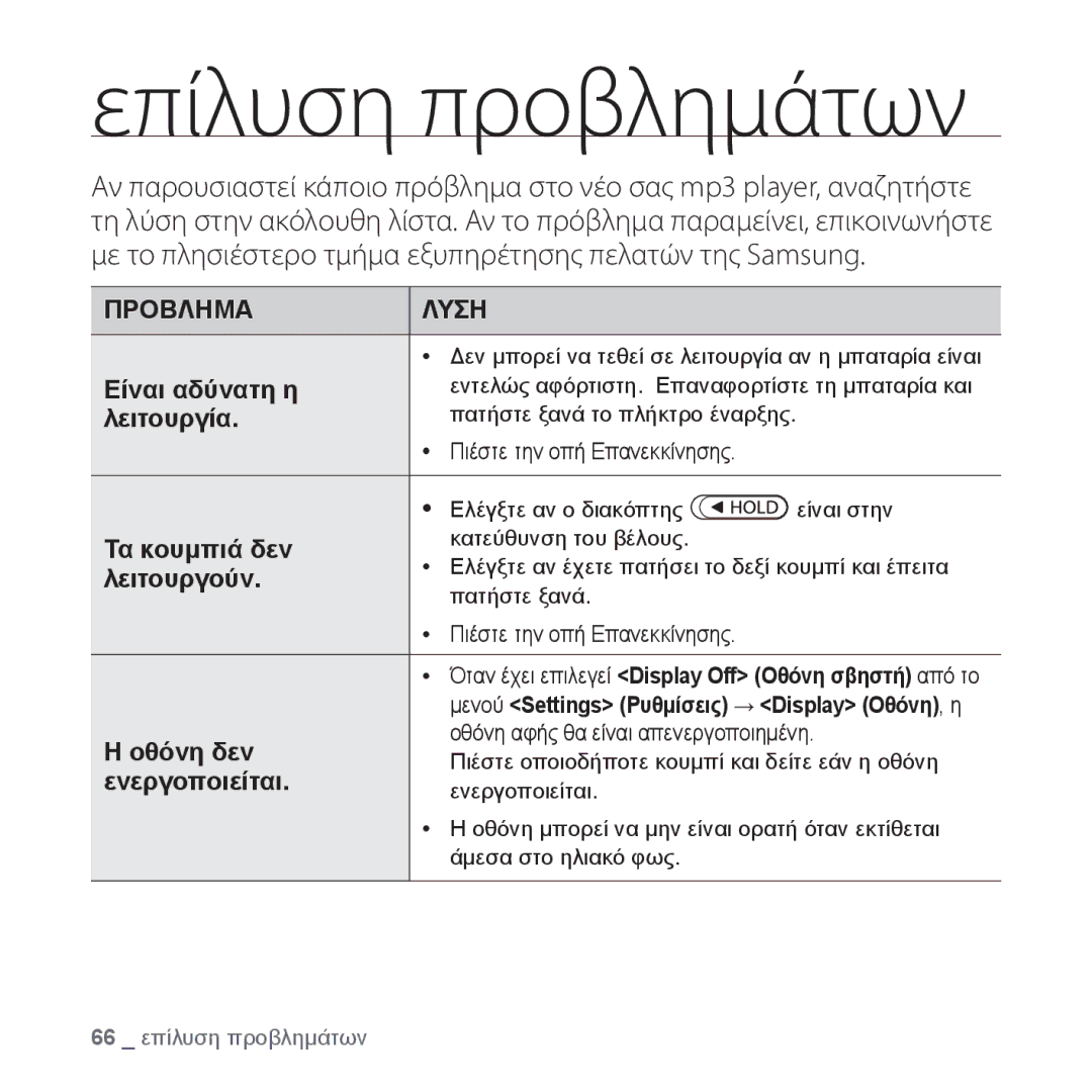 Samsung YP-U4JAB/EDC, YP-U4JQR/EDC Είναι αδύνατη η, Λειτουργία, Τα κουμπιά δεν, Λειτουργούν, Οθόνη δεν, Ενεργοποιείται 