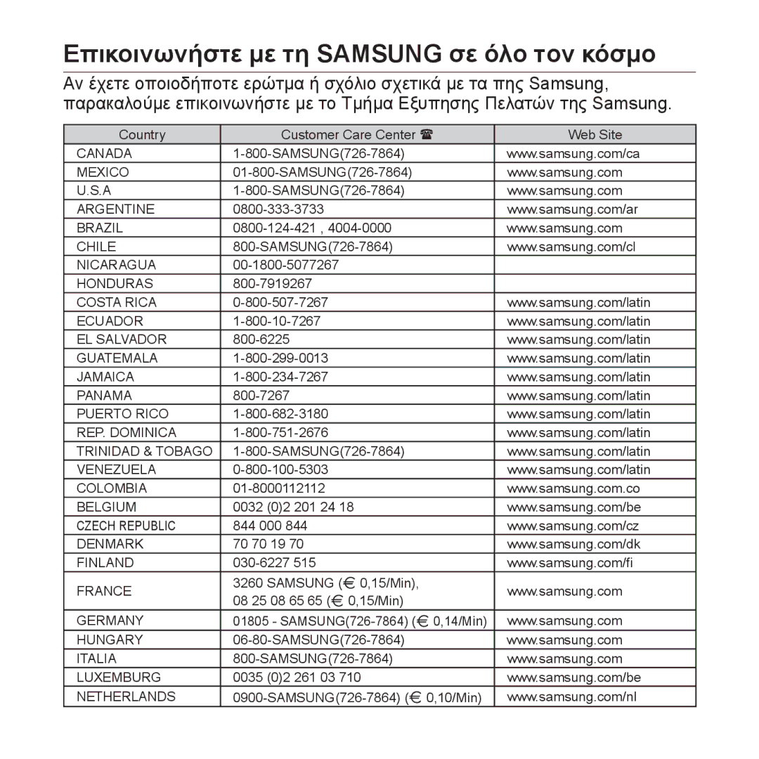 Samsung YP-U4JQR/EDC Country Customer Care Center Web Site, SAMSUNG726-7864, 0800-124-421, 00-1800-5077267, 800-7919267 