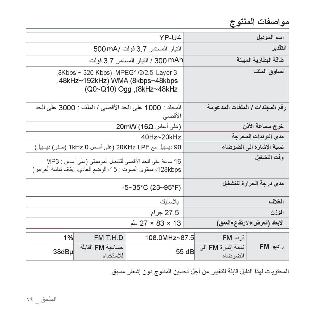 Samsung YP-U4QR/MEA, YP-U4QU/AAW, YP-U4QB/HAC, YP-U4QB/AAW, YP-U4QR/AAW manual ﺝﻮﺘﻨﻤﻟﺍ ﺕﺎﻔﺻﺍﻮﻣ, ﺔﻣﻮﻋﺪﻤﻟﺍ ﺕﺎﻔﻠﻤﻟﺍ / ﺕﺍﺪﻠﺠﻤﻟﺍ ﻢﻗﺭ 