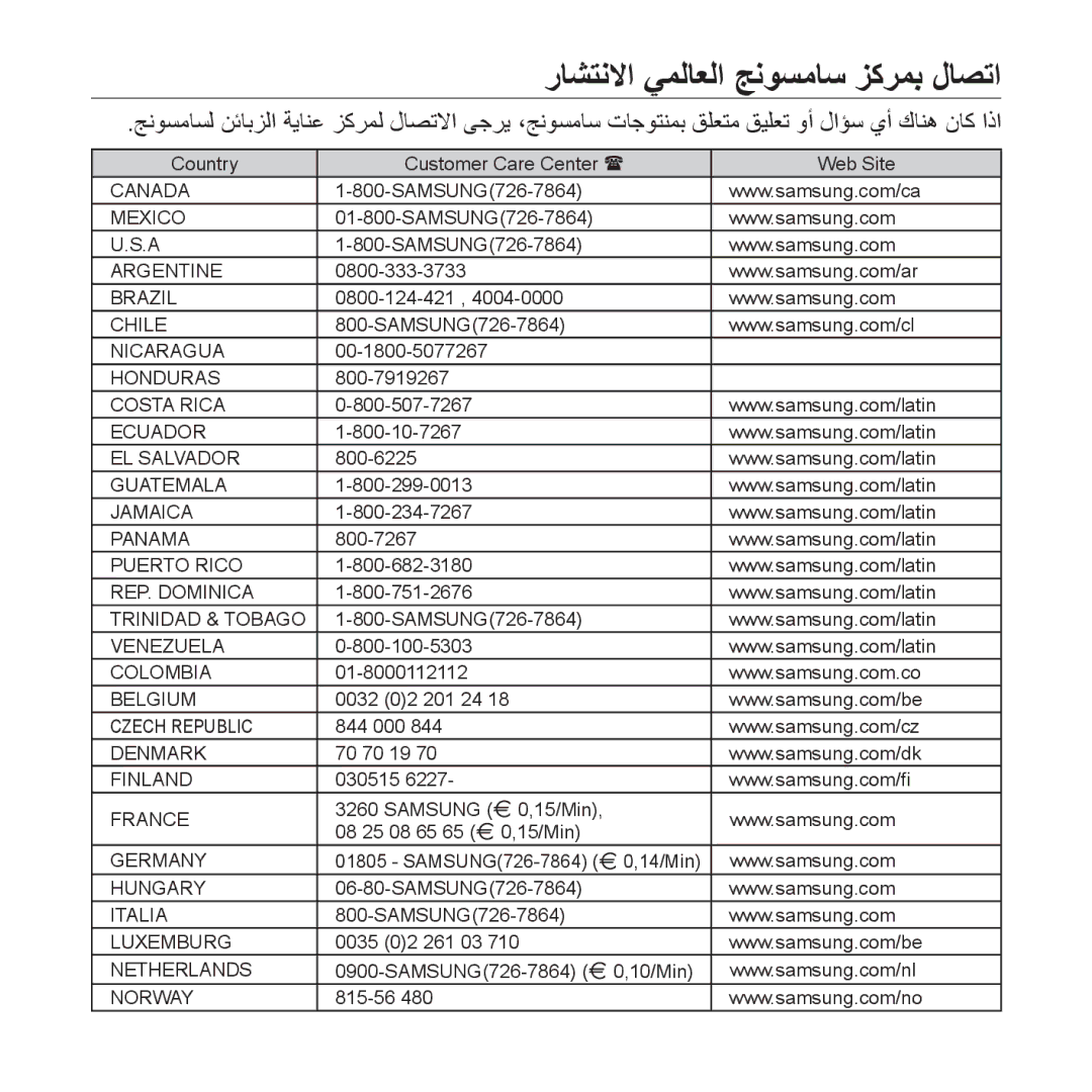 Samsung YP-U4AR/MEA, YP-U4QU/AAW, YP-U4QB/HAC, YP-U4QB/AAW, YP-U4QR/AAW, YP-U4QB/MEA manual ﺭﺎﺸﺘﻧﻻﺍ ﻲﻤﻟﺎﻌﻟﺍ ﺞﻧﻮﺴﻣﺎﺳ ﺰﻛﺮﻤﺑ ﻝﺎﺼﺗﺍ 