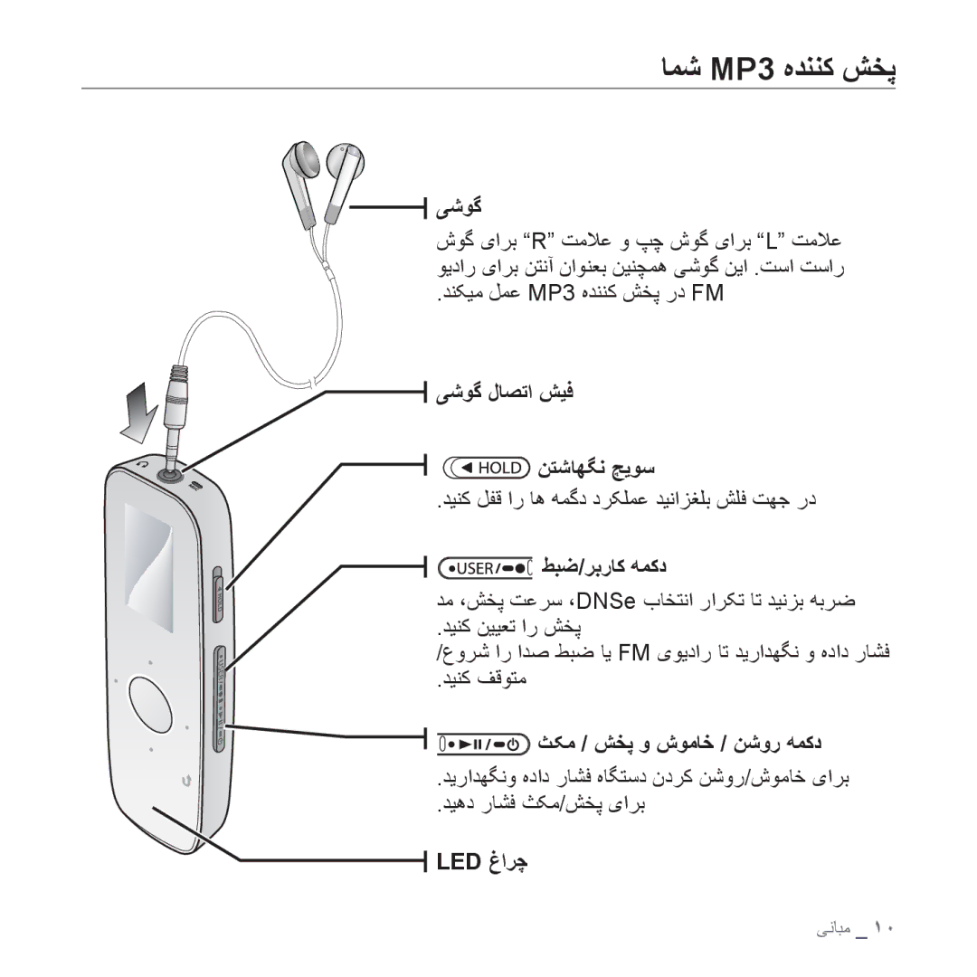 Samsung YP-U4QR/HAC manual ﺎﻤﺷ MP3 ﻩﺪﻨﻨﮐ ﺶﺨﭘ, ﯽﺷﻮﮔ ﻝﺎﺼﺗﺍ ﺶﻴﻓ ﻦﺘﺷﺎﻬﮕﻧ ﭻﻳﻮﺳ, ﻂﺒﺿ/ﺮﺑﺭﺎﮐ ﻪﻤﮐﺩ, ﺚﮑﻣ / ﺶﺨﭘ ﻭ ﺵﻮﻣﺎﺧ / ﻦﺷﻭﺭ ﻪﻤﮐﺩ 