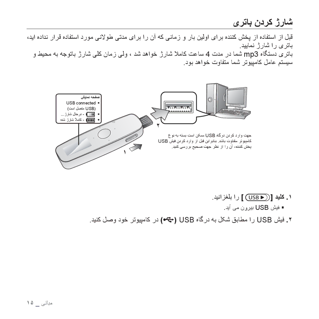 Samsung YP-U4QR/AAW manual یﺮﺗﺎﺑ ﻥﺩﺮﮐ ژﺭﺎﺷ, ﺪﻴﻧﺍﺰﻐﻠﺑ ﺍﺭ ﺪﻴﻠﮐ, ﺪﻴﻨﮐ ﻞﺻﻭ ﺩﻮﺧ ﺮﺗﻮﻴﭙﻣﺎﮐ ﺭﺩ Usb ﻩﺎﮔﺭﺩ ﻪﺑ ﻞﮑﺷ ﻖﺑﺎﻄﻣ ﺍﺭ Usb ﺶﻴﻓ 