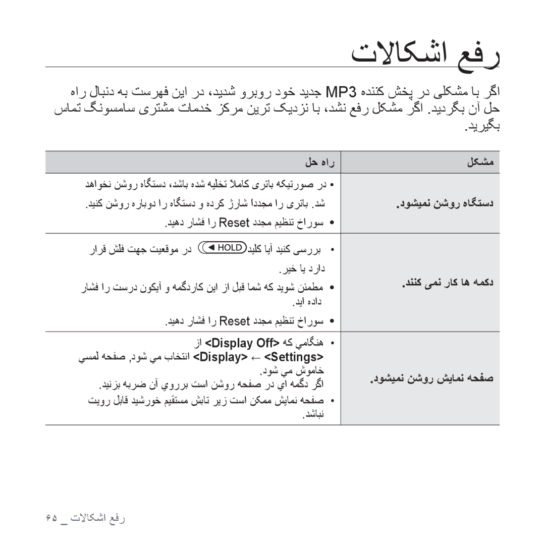 Samsung YP-U4QU/MEA, YP-U4QU/AAW ﺕﻻﺎﮑﺷﺍ ﻊﻓﺭ, ﻞﺣ ﻩﺍﺭ ﻞﮑﺸﻣ, ﺩﻮﺸﻴﻤﻧ ﻦﺷﻭﺭ ﻩﺎﮕﺘﺳﺩ, ﺪﻨﻨﮐ ﯽﻤﻧ ﺭﺎﮐ ﺎﻫ ﻪﻤﮐﺩ, ﺩﻮﺸﻴﻤﻧ ﻦﺷﻭﺭ ﺶﻳﺎﻤﻧ ﻪﺤﻔﺻ 