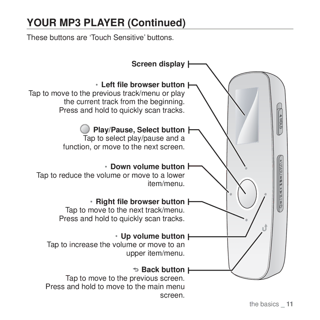 Samsung YP-U4AR/MEA Your MP3 Player, These buttons are ‘Touch Sensitive’ buttons, Press and hold to quickly scan tracks 