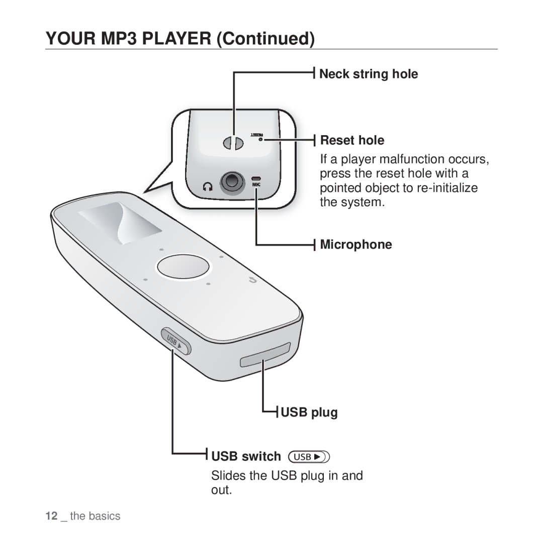 Samsung YP-U4QR/XSV manual Neck string hole Reset hole, Microphone USB plug USB switch, Slides the USB plug in and out 